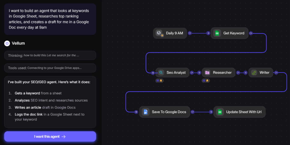 Vellum visual workflow builder